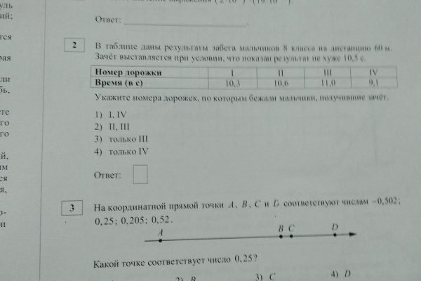 Правильная ссылка на кракен