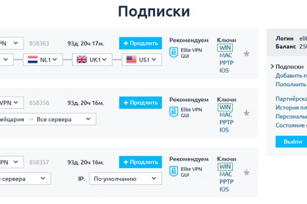Кракен даркнет только через тор