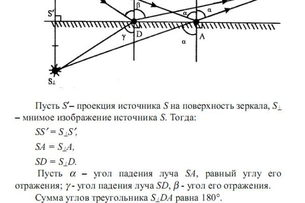 Ссылка на кракен 14ат