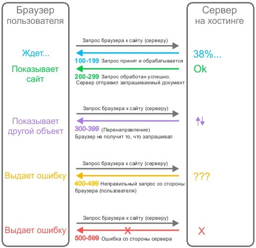 Кракен ссылка fo feng crmp ru